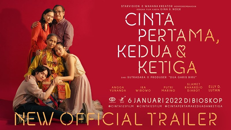 Cinta Pertama, Kedua, dan Ketiga Film Angga Yunanda 