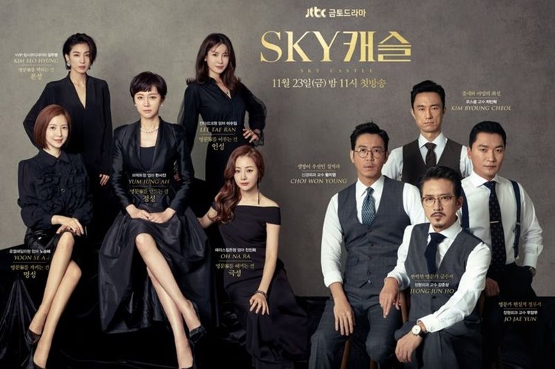 Sky Castle (2018) Drama Korea Rating Tertinggi